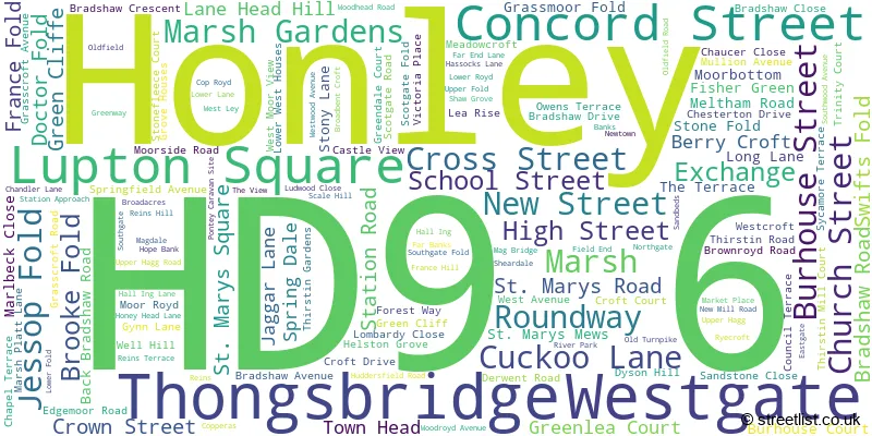 A word cloud for the HD9 6 postcode